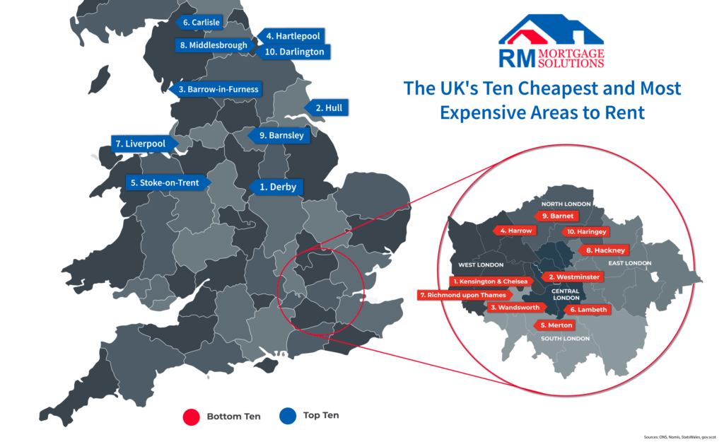Ten cheapest areas to rent in England